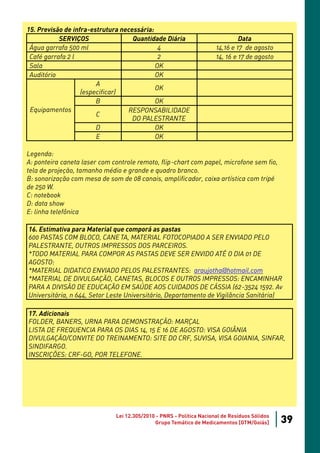 15. Previsão de infra-estrutura necessária:
           SERVIÇOS                 Quantidade Diária                          Data
 Água garrafa 500 ml                         4                        14,16 e 17 de agosto
 Café garrafa 2 l                            2                        14, 16 e 17 de agosto
 Sala                                       OK
 Auditório                                  OK
                        A
                                            OK
                   (especificar)
                        B                   OK
 Equipamentos                     RESPONSABILIDADE
                        C
                                    DO PALESTRANTE
                        D                   OK
                        E                   OK

Legenda:
A: ponteira caneta laser com controle remoto, flip-chart com papel, microfone sem fio,
tela de projeção, tamanho médio e grande e quadro branco.
B: sonorização com mesa de som de 08 canais, amplificador, caixa artística com tripé
de 250 W.
C: notebook
D: data show
E: linha telefônica

16. Estimativa para Material que comporá as pastas
600 PASTAS COM BLOCO, CANE TA, MATERIAL FOTOCOPIADO A SER ENVIADO PELO
PALESTRANTE, OUTROS IMPRESSOS DOS PARCEIROS.
*TODO MATERIAL PARA COMPOR AS PASTAS DEVE SER ENVIDO ATÉ O DIA 01 DE
AGOSTO:
*MATERIAL DIDATICO ENVIADO PELOS PALESTRANTES: araujotha@hotmail.com
*MATERIAL DE DIVULGAÇÃO, CANETAS, BLOCOS E OUTROS IMPRESSOS: ENCAMINHAR
PARA A DIVISÃO DE EDUCAÇÃO EM SAÚDE AOS CUIDADOS DE CÁSSIA (62-3524 1592. Av
Universitária, n 644, Setor Leste Universitário, Departamento de Vigilância Sanitária)

17. Adicionais
FOLDER, BANERS, URNA PARA DEMONSTRAÇÃO: MARÇAL
LISTA DE FREQUENCIA PARA OS DIAS 14, 15 E 16 DE AGOSTO: VISA GOIÂNIA
DIVULGAÇÃO/CONVITE DO TREINAMENTO: SITE DO CRF, SUVISA, VISA GOIANIA, SINFAR,
SINDIFARGO.
INSCRIÇÕES: CRF-GO, POR TELEFONE.




                              Lei 12.305/2010 - PNRS - Política Nacional de Resíduos Sólidos
                                             Grupo Temático de Medicamentos [GTM/Goiás]        39
 