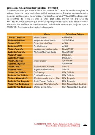Comissão de TI, Logística e Rastreabilidade – CONTILOR
Encontrar parceiro que possa elaborar um sistema de TI capaz de atender o registro de
todos os dados de coleta e cálculos estatísticos dos mesmos. Escrever os procedimentos
inerentes a este assunto. Elaboração do relatório final para a ANVISA e CORI onde constam
os registros de todos os atos e fatos praticados. Definir um SISTEMA DE
RASTREABILIDADE completo que ofereça, segurança desde a coleta até a destinação final
adequada dos resíduos de medicamentos, trabalhando sempre em conjunto com a
COMDEST – Comissão de destinação final adequada.


                                         Nome                 Entidade de Origem
 Líder da Comissão           Nilson Urzeda                 ADPROFAR
 Suplente do Nilson          Marçal Henrique Soares        SINDIFARGO
 Titular ACIEG               Carlos Antonio Elias          ACIEG
 Suplente ACIEG              Cecilia Queiroz               ACIEG
 Titular Panarello           Marisa Lagares Guimarães      PANARELLO
 Suplente Panarello          Wédson Ribeiro da Costa       PANARELLO
 Titular Drogasil                                          DROGASIL
 Suplente Drogasil                                         DROGASIL
 Titular Adiprofar           Nilson Urzeda                 ADPROFAR
 Suplente Adiprofar                                        ADPROFAR
 Titular Suvisa              Paula Oliveira Milanez        SUVISA
 Suplente Suvisa             Angela Maria Cardoso          SUVISA
 Titular Visa Goiânia        Thaís Araújo                  VISA Goiânia
 Suplente Visa Goiânia       Cristina Musmanno             VISA Goiânia
 Titular a Visa Anápolis     Gleiciane Maria José da Silva VISA Anápolis
 Suplente Visa Anápolis      Daniel Soares Barbosa         VISA Anápolis
 Titular Visa Ap. Goiânia    Luciano de Moura Carvalho     VISA Aparecida de Goiânia
 Suplente Visa Ap. Goiânia   Otacílio Vieira Júnior        VISA Aparecida de Goiânia




                              Lei 12.305/2010 - PNRS - Política Nacional de Resíduos Sólidos
                                             Grupo Temático de Medicamentos [GTM/Goiás]        44
 