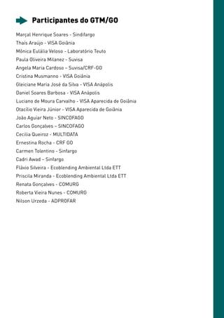 Participantes do GTM/GO
Marçal Henrique Soares - Sindifargo
Thaís Araújo - VISA Goiânia
Mônica Eulália Veloso - Laboratório Teuto
Paula Oliveira Milanez - Suvisa
Angela Maria Cardoso – Suvisa/CRF-GO
Cristina Musmanno - VISA Goiânia
Gleiciane Maria José da Silva - VISA Anápolis
Daniel Soares Barbosa - VISA Anápolis
Luciano de Moura Carvalho - VISA Aparecida de Goiânia
Otacílio Vieira Júnior - VISA Aparecida de Goiânia
João Aguiar Neto - SINCOFAGO
Carlos Gonçalves – SINCOFAGO
Cecilia Queiroz - MULTIDATA
Ernestina Rocha - CRF GO
Carmen Tolentino - Sinfargo
Cadri Awad – Sinfargo
Flávio Silveira - Ecoblending Ambiental Ltda ETT
Priscila Miranda - Ecoblending Ambiental Ltda ETT
Renata Gonçalves - COMURG
Roberta Vieira Nunes - COMURG
Nilson Urzeda - ADPROFAR
 