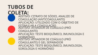 TUBOS DE
COLETA:
ADITIVO: CITRATO DE SÓDIO, ANALIZE DE
COAGULAÇÃO (ANTICOAGULANTE)
APLICAÇÃO: UTILIZADO COM O OBJETIVO DE
ESTIMULAR A COAGULAÇÃO
ADITIVO: ATIVADOR DE COÁGULO (PRÓ
COAGULANTE)
APLICAÇÃO: TESTE BIOQUÍMICO, IMUNOLOGIA E
HORMÔNIO
ADITIVO: ATIVADOR DE COÁGULO (PRÓ
COAGULANTE) E GEL SEPARADOR
APLICAÇÃO: TESTE BIOQUÍMICO, IMUNOLOGIA,
SOROLOGIA E HORMÔNIO
 