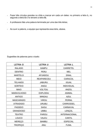 14
- Fazer três círculos grandes no chão e marcar em cada um deles: no primeiro a letra L, no
segundo a letra U e no terceiro a letra O;
- A professora fala uma palavra terminada por uma das três letras;
- Ao ouvir a palavra, a equipe que representa essa letra, abaixa.
Sugestões de palavras para o duelo:
LETRA O LETRA U LETRA L
RALADO XAMPU CARRETEL
DENTRO PERU MEL
MARTELO AFUNDOU SINAL
MEIO REAPARECEU CARACOL
TELHADO JABURU IGUAL
SORTEIO ANGU INDIVIDUAL
MAIO VOLTOU ANZOL
MARAVILHOSO EXPLODIU ANIMAL
ANTIGO MINGAU AZUL
MASCARADO VIROU PERNIL
ATRASADO URUBU CARROSSEL
PASSEIO SAGU CARNAVAL
GRANDIOSO UMBU LENÇOL
TEATRO PAROU INTERNACIONAL
LOUCO VALEU CANTIL
MEREÇO BAMBU ESPECIAL
TROPEÇO ANU FUNIL
 