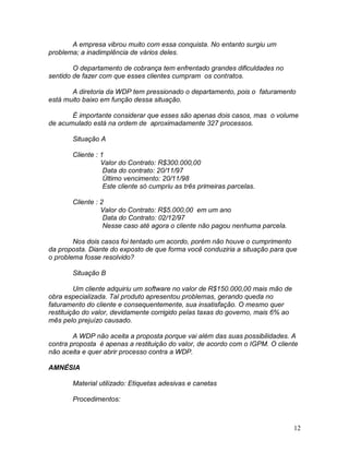 12
A empresa vibrou muito com essa conquista. No entanto surgiu um
problema; a inadimplência de vários deles.
O departamento de cobrança tem enfrentado grandes dificuldades no
sentido de fazer com que esses clientes cumpram os contratos.
A diretoria da WDP tem pressionado o departamento, pois o faturamento
está muito baixo em função dessa situação.
É importante considerar que esses são apenas dois casos, mas o volume
de acumulado está na ordem de aproximadamente 327 processos.
Situação A
Cliente : 1
Valor do Contrato: R$300.000,00
Data do contrato: 20/11/97
Último vencimento: 20/11/98
Este cliente só cumpriu as três primeiras parcelas.
Cliente : 2
Valor do Contrato: R$5.000,00 em um ano
Data do Contrato: 02/12/97
Nesse caso até agora o cliente não pagou nenhuma parcela.
Nos dois casos foi tentado um acordo, porém não houve o cumprimento
da proposta. Diante do exposto de que forma você conduziria a situação para que
o problema fosse resolvido?
Situação B
Um cliente adquiriu um software no valor de R$150.000,00 mais mão de
obra especializada. Tal produto apresentou problemas, gerando queda no
faturamento do cliente e consequentemente, sua insatisfação. O mesmo quer
restituição do valor, devidamente corrigido pelas taxas do governo, mais 6% ao
mês pelo prejuízo causado.
A WDP não aceita a proposta porque vai além das suas possibilidades. A
contra proposta é apenas a restituição do valor, de acordo com o IGPM. O cliente
não aceita e quer abrir processo contra a WDP.
AMNÉSIA
Material utilizado: Etiquetas adesivas e canetas
Procedimentos:
 