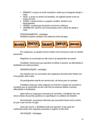 61
 BRANCO: o grupo se sentiu tranqüilo e sabia que conseguiria atingir a
meta.
 AZUL: o grupo se sentiu ora tranqüilo, ora agitado (assim como as
ondas do mar)
 CINZA: o tempo fechou e surgiram conflitos. Sentimo-nos
desmotivados.
 VERDE: a esperança de ganhar nos tornou eufóricos.
 VERMELHO: sentimo-nos emocionados com a vitória de atingir a
meta.
PROCESSAMENTO : estratégia
facilitador prepara cartazes com palavras chave do jogo:
Em subgrupos, as equipes devem avaliar como funcionou cada um destes
processos.
Registram as conclusões em flip chart e se apresentam em painel.
Facilitador orienta para que apontem as falhas e acertos, as dificuldades e
facilidades em cada processo.
GENERALIZAÇÃO : estratégia
Os cartazes com as conclusões dos subgrupos deverão estar fixados em
uma parede, lado a lado.
Os participantes estarão em semicírculo, de frente para os cartazes.
Facilitador pede que cada subgrupo vá à frente e marque de vermelho o
resultado que se assemelha ao dia a dia real na empresa (falhas e acertos,
dificuldades e facilidades).
Após todos os subgrupos marcarem de vermelho, o facilitador faz uma
breve síntese dos pontos positivos e a aperfeiçoar no cotidiano de trabalho.
Normalmente, as pessoas informam que sua performance real é melhor
do que o que ocorreu no jogo.
Caso isto ocorra, o facilitador pede que apontem o que pode ser
melhorado ainda mais naqueles processos e registra no flip chart.
APLICAÇÃO : Estratégia
 