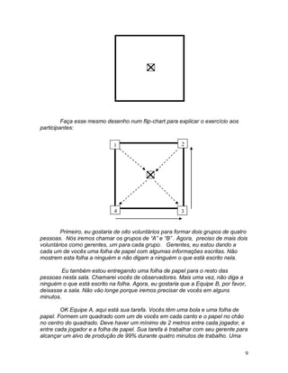 9
Faça esse mesmo desenho num flip-chart para explicar o exercício aos
participantes:
Primeiro, eu gostaria de oito voluntários para formar dois grupos de quatro
pessoas. Nós iremos chamar os grupos de “A” e “B” . Agora, preciso de mais dois
voluntários como gerentes, um para cada grupo. Gerentes, eu estou dando a
cada um de vocês uma folha de papel com algumas informações escritas. Não
mostrem esta folha a ninguém e não digam a ninguém o que está escrito nela.
Eu também estou entregando uma folha de papel para o resto das
pessoas nesta sala. Chamarei vocês de observadores. Mais uma vez, não diga a
ninguém o que está escrito na folha. Agora, eu gostaria que a Equipe B, por favor,
deixasse a sala. Não vão longe porque iremos precisar de vocês em alguns
minutos.
OK Equipe A, aqui está sua tarefa. Vocês têm uma bola e uma folha de
papel. Formem um quadrado com um de vocês em cada canto e o papel no chão
no centro do quadrado. Deve haver um mínimo de 2 metros entre cada jogador, e
entre cada jogador e a folha de papel. Sua tarefa é trabalhar com seu gerente para
alcançar um alvo de produção de 99% durante quatro minutos de trabalho. Uma
1
1
4
1
3
1
2
1
 