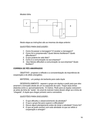 90
Modelo folha
Nesta etapa as instruções são as mesmas da etapa anterior.
QUESTÕES PARA DISCUSSÃO :
1. Como foi passar a mensagem? E receber a mensagem?
2. Como foi a compreensão? Quais fatores facilitaram? Quais
dificultaram?
3. O que poderia ter sido feito?
4. Como é a comunicação na sua empresa?
5. Que fatores dificultam a comunicação na sua empresa? Quais
facilitam?
CORRIDA DE PÉS AMARRADOS
OBJETIVO : propiciar a reflexão e a conscientização da importância da
cooperação e do efeito sinergético.
MATERIAL : um pedaço de barbante para cada dupla
DESENVOLVIMENTO : separar o grupo em duplas e pedir para que eles
amarrem o tornozelo direito de um no esquerdo de outro. Traçar duas linhas
distantes entre si, aproximadamente, 10 metros. Pedir para as duplas colocarem-
se atrás da linha de “saída”. Ao sinal do instrutor todos devem dirigir-se à linha de
“chegada”. A dupla que chegar primeiro será a vencedora.
QUESTÕES PARA DISCUSSÃO :
1. O que dificultou o desenvolvimento da atividade?
2. O que o grupo fez para superar a dificuldade?
3. Houve algum planejamento antes de iniciar a atividade? Como foi?
4. O que se pode concluir com esta atividade no que se refere à
cooperação e sinergia?
1
2
3
4
5
6
 