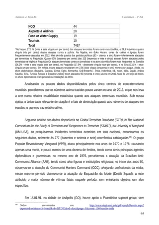 Nelmon J. Siva Jr. Coletânea – 2ª Ed.
NGO 44
Airports & Airlines 20
Food or Water Supply 19
Tourists 10
Total 7467
*No Iraque, 27,1 % (vinte e sete vírgula um por cento) dos ataques terroristas foram contra os cidadãos, e 24,3 % (vinte e quatro
vírgula três por cento) destes ataques contra a polícia. Na Nigéria, em Boko Haram, torres de celular e igrejas foram
frequentemente atacados em 2012. Mais de três quartos dos partidos políticos (83 – oitenta e três) foram violentamente atacados
por terrorsitas no Paquistão. Quase 60% (sessenta por cento) das 325 (trezentas e vinte e cinco) escoals foram atacados pelos
terroristas na Nigéria e Paquistão.Os ataques terroristas contra os jornalistas e os alvos da mídia foram mais frequentes na Somália
(26,2% - vinte e seis vírgula dois por cento), no Paquistão (17,9% - dezessete vírgula nove por cento), e na Síria (13,1% - treze
vírgula um por cento). Em média, esses ataques resultaram em 2,56 (dois vírgula cinquenta e seis) mortes por ataque. Ainda, os
alvos diplomáticos (Bulgária, Canadá, China, Egito, Alemanha, Grã-Bretanha , Índia, Indonésia, Irã, Israel, Itália, Japão, Arábia
Saudita, Síria, Tunísia, Turquia e Estados Unidos) foram atacados 95 (noventa e cinco) vezes em 2012. Mais de um terço de todos
os alvos diplomáticos eram pessoal ou instalações da ONU.
Analisando os poucos dados disponibilizados pelos cinco centros de contraterrorismo
mundiais, percebemos que os números acima trazidos pouco variam no ano de 2013, o que nos leva
a crer numa relativa estabilidade estatística quanto aos ataques terroristas mundiais. Sob nossa
óptica, o único dado relevante de citação é o fato de diminuição quanto aos números de ataques em
escolas, o que nos traz relativo alívio.
Segundo análise dos dados disponíveis no Global Terrorism Database (GTD), in The National
Consortium for the Study of Terrorism and Responses to Terrorism (START), da Univesity of Maryland
(UM-USA), ao pesquisarmos incidentes terroristas ocorridos em solo nacional, encontramos os
seguintes dados, referente às 277 (duzentos e setenta e sete) ocorrências catalogadas100
: O grupo
Popular Revolutionary Vanguard (VPR), atuou principalmente nos anos de 1970 e 1976, causando
apenas uma morte, e pouco menos de uma dezena de feridos, tendo como alvos principais agentes
diplomáticos e governistas; no mesmo ano de 1976, percebemos a atuação da Brazilian Anti-
Communist Alliance (AAB), tendo como alvo figuras e instituições religiosas; no início dos anos 80,
observou-se a atuação do Communist Hunters Command (CCC), alvejando profissionais da mídia;
nesse mesmo período observou-se a atuação do Esquadrão da Morte (Death Squad), a este
atribuído o maior número de vítimas fatais naquele período, sem entretanto objetiva rum alvo
específico.
Em 18.01.91, na cidade de Anápolis (GO), houve apoio a Palestinian support group, sem
100
Dados encontrados em: http://www.start.umd.edu/gtd/search/Results.aspx?
expanded=no&search=brazil&ob=GTDID&od=desc&page=1&count=100#results-table
95
 