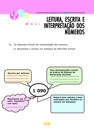 18
Secretaria de Estado da Educação do Paraná / Departamento de Ensino Fundamental
LEITURA, ESCRITA ELEITURA, ESCRITA ELEITURA, ESCRITA ELEITURA, ESCRITA ELEITURA, ESCRITA E
INTERPRETAÇÃO DOSINTERPRETAÇÃO DOSINTERPRETAÇÃO DOSINTERPRETAÇÃO DOSINTERPRETAÇÃO DOS
NÚMEROSNÚMEROSNÚMEROSNÚMEROSNÚMEROS
01. As diferentes formas de representação dos números.
a) Represente o número em destaque de diferentes formas:
Escreva por extenso:
Faça decomposição usando
as ordens do Sistema de
Numeração Decimal:
Represente em
valor monetário
(em real):
Elabore duas adições e duas
subtrações que resultem no
número em destaque:
1 090
 