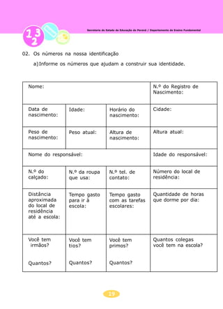 19
Secretaria de Estado da Educação do Paraná / Departamento de Ensino Fundamental
02. Os números na nossa identificação
a)Informe os números que ajudam a construir sua identidade.
Nome:
Data de
nascimento:
Peso de
nascimento:
Nome do responsável:
N.º do
calçado:
Distância
aproximada
do local de
residência
até a escola:
Você tem
irmãos?
Quantos?
N.º do Registro de
Nascimento:
Cidade:
Altura atual:
Idade do responsável:
Número do local de
residência:
Quantidade de horas
que dorme por dia:
Quantos colegas
você tem na escola?
Idade:
Peso atual:
N.º da roupa
que usa:
Tempo gasto
para ir à
escola:
Você tem
tios?
Quantos?
Horário do
nascimento:
Altura de
nascimento:
N.º tel. de
contato:
Tempo gasto
com as tarefas
escolares:
Você tem
primos?
Quantos?
 