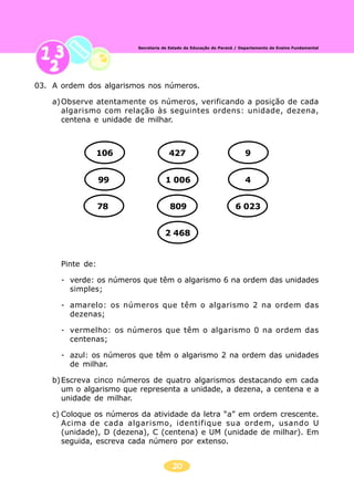 20
Secretaria de Estado da Educação do Paraná / Departamento de Ensino Fundamental
03. A ordem dos algarismos nos números.
a)Observe atentamente os números, verificando a posição de cada
algarismo com relação às seguintes ordens: unidade, dezena,
centena e unidade de milhar.
Pinte de:
- verde: os números que têm o algarismo 6 na ordem das unidades
simples;
- amarelo: os números que têm o algarismo 2 na ordem das
dezenas;
- vermelho: os números que têm o algarismo 0 na ordem das
centenas;
- azul: os números que têm o algarismo 2 na ordem das unidades
de milhar.
b)Escreva cinco números de quatro algarismos destacando em cada
um o algarismo que representa a unidade, a dezena, a centena e a
unidade de milhar.
c) Coloque os números da atividade da letra “a” em ordem crescente.
Acima de cada algarismo, identifique sua ordem, usando U
(unidade), D (dezena), C (centena) e UM (unidade de milhar). Em
seguida, escreva cada número por extenso.
106 427 9
99 1 006 4
78 809 6 023
2 468
 