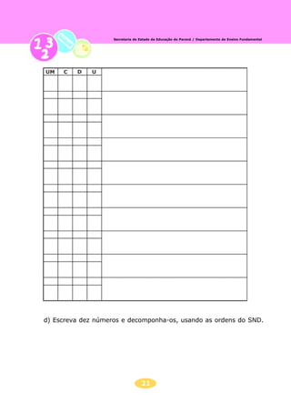 21
Secretaria de Estado da Educação do Paraná / Departamento de Ensino Fundamental
d) Escreva dez números e decomponha-os, usando as ordens do SND.
 