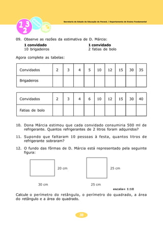38
Secretaria de Estado da Educação do Paraná / Departamento de Ensino Fundamental
09. Observe as razões da estimativa de D. Márcia:
1 convidado 1 convidado
10 brigadeiros 2 fatias de bolo
Agora complete as tabelas:
Convidados 2 3 4 5 10 12 15 30 35
Brigadeiros
Convidados 2 3 4 6 10 12 15 30 40
Fatias de bolo
10. Dona Márcia estimou que cada convidado consumiria 500 ml de
refrigerante. Quantos refrigerantes de 2 litros foram adquiridos?
11. Supondo que faltaram 10 pessoas à festa, quantos litros de
refrigerante sobraram?
12. O fundo das fôrmas de D. Márcia está representado pela seguinte
figura:
Calcule o perímetro do retângulo, o perímetro do quadrado, a área
do retângulo e a área do quadrado.
 