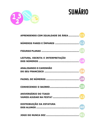 9
APRENDENDO COM IGUALDADE DE ÁREA .............. 11
NÚMEROS PARES E ÍMPARES ................................ 12
FIGURAS PLANAS .................................................. 15
LEITURA, ESCRITA E INTERPRETAÇÃO
DOS NÚMEROS ...................................................... 18
ANALISANDO O CAMINHÃO
DO SEU FRANCISCO .............................................. 24
PAINEL DE NÚMEROS ............................................ 28
CONHECENDO O BAIRRO....................................... 29
ANIVERSÁRIO DO TIAGO
VAMOS AJUDAR NA FESTA? ................................... 33
DISTRIBUIÇÃO DA ESTATURA
DOS ALUNOS ......................................................... 40
JOGO DO NUNCA DEZ ............................................ 41
SUMÁRIOSUMÁRIOSUMÁRIOSUMÁRIOSUMÁRIO
 