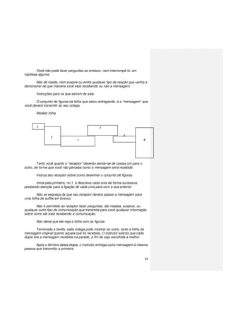 89
Você não pode fazer perguntas ao emissor, nem interrompê-lo, em
hipótese alguma.
Não dê risada, nem suspire ou emita qualquer tipo de reação que venha a
demonstrar de que maneira você está recebendo ou não a mensagem.
Instruções para os que saíram da sala:
O conjunto de figuras da folha que estou entregando, é a “mensagem” que
você deverá transmitir ao seu colega.
Modelo folha
Tanto você quanto o “receptor” deverão sentar-se de costas um para o
outro, de forma que você não perceba como a mensagem será recebida.
Instrua seu receptor sobre como desenhar o conjunto de figuras.
Inicie pela primeira, no.1, e descreva cada uma de forma sucessiva,
prestando atenção para a ligação de cada uma para com a sua anterior.
Não se esqueça de que seu receptor deverá passar a mensagem para
uma folha de sulfite em branco.
Não é permitido ao receptor fazer perguntas, dar risadas, suspirar, ou
qualquer outro tipo de comunicação que transmita para você qualquer informação
sobre como ele está recebendo a comunicação.
Não deixe que ele veja a folha com as figuras.
Terminada a tarefa, cada colega pode mostrar ao outro, tanto a folha da
mensagem original quanto aquela que foi recebida. O instrutor solicita que cada
dupla fixe a mensagem recebida na parede, a fim de seja escolhida a melhor.
Após o término desta etapa, o instrutor entrega outra mensagem à mesma
pessoa que transmitiu a primeira.
1
2
3
4
5
6
 