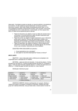 97
observador. A atividade consiste em abordar um assunto polêmico, de preferência
do momento, em três rodadas de aproximadamente 10 minutos (conforme
demonstra o quadro). Após cada rodada os participantes devem fazer, no trio,
uma avaliação do processo; posicionando-se sobre: como se sentiu, como sentiu
a participação do outro e como decorreu a comunicação. ao final o grupo deve
fazer um relato de sua experiência para os demais.
Papel do informante: seu objetivo é expor as idéias de maneira clara e
convincente. O ouvinte deverá ser capaz de saber exatamente qual
opinião que você tem acerca do assunto.
Papel do ouvinte: seu objetivo é captar exatamente o que o informante
pensa sobre o assunto. Procurar não interrompê-lo. Ajude-o com
perguntas esclarecedoras e verificações de entendimento. Você não
pode discutir o que é dito. Muito menos contra-argumentar ou criticar.
Papel do observador: seu objetivo é observar o que se passa entre
informante e ouvinte. Não participe, em hipótese alguma, da conversa.
Anote o que considerar importante para futuro feedback.
QUESTÕES PARA DISCUSSÃO (em plenário) :
1. O que aprendemos com a atividade?
2. Que papel foi mais difícil desempenhar? Quais os motivos?
NÃO É JUSTO
OBJETIVO : levar à discussão sobre a diferença da competição e da
cooperação para a realização de um trabalho.
MATERIAL : cópias da folha de instruções. 2 rolos de fita adesiva. 3 folhas
de papel azul de 25x25 cm. 3 folhas de papel amarelo de 25x25 cm. Compasso e
régua. 1 folha de papel laminado prateado 25x25 cm. 3 folhas de papel branco de
25x25 cm. 3 folhas de papel vermelho de 25x25 cm. Cola e tesoura.
Distribuição material por grupo
GRUPO 1 GRUPO 2 GRUPO 3 GRUPO 4
fita adesiva fita adesiva tesoura cola
Papel prateado compasso 1 folha branca 1 folha azul
1 folha amarela 1 folha amarela 2 folhas azuis 2 folhas vermelhas
1 folha branca 1 folha branca 1 folha amarela régua
2 folhas vermelhas
DESENVOLVIMENTO: divida os participantes em 4 grupos, distribua o
material (em pasta ou envelope) e entregue as Instruções. Explique que cada
grupo tem materiais diferentes, mas que todos terão a mesma tarefa. Ao todo há
 