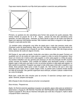 Faça esse mesmo desenho num flip-chart para explicar o exercício aos participantes:




Primeiro, eu gostaria de oito voluntários para formar dois grupos de quatro pessoas. Nós
iremos chamar os grupos de “A” e “B” . Agora, preciso de mais dois voluntários como
gerentes, um para cada grupo. Gerentes, eu estou dando a cada um de vocês uma folha de
papel com algumas informações escritas. Não mostrem esta folha a ninguém e não digam a
ninguém o que está escrito nela.

  Eu também estou entregando uma folha de papel para o resto das pessoas nesta sala.
Chamarei vocês de observadores. Mais uma vez, não diga a ninguém o que está escrito na
folha. Agora, eu gostaria que a Equipe B, por favor, deixasse a sala. Não vão longe porque
iremos precisar de vocês em alguns minutos.

OK Equipe A, aqui está sua tarefa. Vocês têm uma bola e uma folha de papel. Formem um
quadrado com um de vocês em cada canto e o papel no chão no centro do quadrado. Deve
haver um mínimo de 2 metros entre cada jogador, e entre cada jogador e a folha de papel.
Sua tarefa é trabalhar com seu gerente para alcançar um alvo de produção de 99% durante
quatro minutos de trabalho. Uma unidade de trabalho será alcançada quando o primeiro
jogador jogar a bola para que bata no alvo na primeira tentativa e seja pega pelo jogador no
lado oposto do quadrado. O jogador que pegar a bola então joga a bola para o jogador à sua
direita. Essa pessoa então quica a bola no papel, etc. Isto continua até que o alvo seja
acertado quatro vezes. Errar o papel, largar a bola, ou passar para a pessoa errada resulta
em falta de produção. Seu gerente organizará seus esforços, anotará o placar e determinará
se o alvo foi atingido.

Muito bem, vocês têm dois minutos para se arrumar. O exercício começa assim que eu
apitar. Gerente, prepare sua equipe.

[Dê à Equipe A dois minutos para se arrumar e se preparar]

Dois minutos. Preparem-se.

[Apite. Ao final do exercício agradeça à equipe e ao gerente, peça a eles para se sentarem e
observarem a Equipe B. DÊ NOVAS FOLHAS DE INSTRUÇÕES AOS OBSERVADORES.
Chame a Equipe B. Dê a ela as mesmas instruções que você deu à Equipe A. Apite e deixe
a Equipe B fazer o exercício.]
 