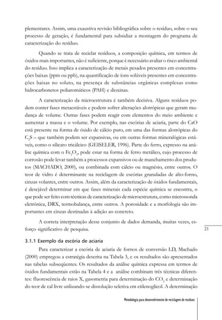 21
Metodologia para desenvolvimento de reciclagem de resíduos
plementares. Assim, uma exaustiva revisão bibliográfica sobre o resíduo, sobre o seu
processo de geração, é fundamental para subsidiar a montagem do programa de
caracterização do resíduo.
Quando se trata de reciclar resíduos, a composição química, em termos de
óxidos mais importantes, não é suficiente, porque é necessário avaliar o risco ambiental
do resíduo. Isso implica a caracterização de metais pesados presentes em concentra-
ções baixas (ppm ou ppb), na quantificação de íons solúveis presentes em concentra-
ções baixas no soluto, na presença de substâncias orgânicas complexas como
hidrocarbonetos poliaromáticos (PAH) e dioxinas.
A caracterização da microestrutura é também decisiva. Alguns resíduos po-
dem conter fases metaestáveis e podem sofrer alterações alotrópicas que geram mu-
dança de volume. Outras fases podem reagir com elementos do meio ambiente e
aumentar a massa e o volume. Por exemplo, nas escórias de aciaria, parte do CaO
está presente na forma de óxido de cálcio puro, em uma das formas alotrópicas do
C2
S – que também podem ser expansivas, ou em outras formas mineralógicas está-
veis, como o silicato tricálcico (GEISELER, 1996). Parte do ferro, expresso na aná-
lise química com o Fe2
O3
, pode estar na forma de ferro metálico, cujo processo de
corrosão pode levar também a processos expansivos ou de manchamento dos produ-
tos (MACHADO, 2000), ou combinada com cálcio ou magnésio, entre outros. O
teor de vidro é determinante na reciclagem de escórias granuladas de alto-forno,
cinzas volantes, entre outros. Assim, além da caracterização de óxidos fundamentais,
é desejável determinar em que fases minerais cada espécie química se encontra, o
que pode ser feito com técnicas de caracterização de microestrutura, como microssonda
eletrônica, DRX, termobalança, entre outros. A porosidade e a morfologia são im-
portantes em cinzas destinadas à adição ao concreto.
A correta interpretação desse conjunto de dados demanda, muitas vezes, es-
forço significativo de pesquisa.
3.1.1 Exemplo da escória de aciaria
Para caracterizar a escória de aciaria de fornos de conversão LD, Machado
(2000) empregou a estratégia descrita na Tabela 3, e os resultados são apresentados
nas tabelas subseqüentes. Os resultados da análise química expressa em termos de
óxidos fundamentais estão na Tabela 4 e a análise combinam três técnicas diferen-
tes: fluorescência de raios X, gasometria para determinação do CO2
e determinação
do teor de cal livre utilizando-se dissolução seletiva em etilenoglicol. A determinação
 