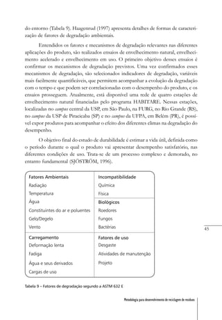 45
Metodologia para desenvolvimento de reciclagem de resíduos
do entorno (Tabela 9). Haagenrud (1997) apresenta detalhes de formas de caracteri-
zação de fatores de degradação ambientais.
Entendidos os fatores e mecanismos de degradação relevantes nas diferentes
aplicações do produto, são realizados ensaios de envelhecimento natural, envelheci-
mento acelerado e envelhecimento em uso. O primeiro objetivo desses ensaios é
confirmar os mecanismos de degradação previstos. Uma vez confirmados esses
mecanismos de degradação, são selecionados indicadores de degradação, variáveis
mais facilmente quantificáveis, que permitem acompanhar a evolução da degradação
com o tempo e que podem ser correlacionadas com o desempenho do produto, e os
ensaios prosseguem. Atualmente, está disponível uma rede de quatro estações de
envelhecimento natural financiadas pelo programa HABITARE. Nessas estações,
localizadas no campus central da USP, em São Paulo, na FURG, no Rio Grande (RS),
no campus da USP de Piracicaba (SP) e no campus da UFPA, em Belém (PR), é possí-
vel expor produtos para acompanhar o efeito dos diferentes climas na degradação do
desempenho.
O objetivo final do estudo de durabilidade é estimar a vida útil, definida como
o período durante o qual o produto vai apresentar desempenho satisfatório, nas
diferentes condições de uso. Trata-se de um processo complexo e demorado, no
entanto fundamental (SJÖSTRÖM, 1996).
Tabela 9 – Fatores de degradação segundo a ASTM 632 E
 