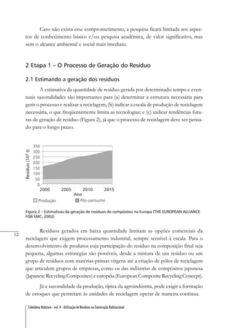 12
Coletânea Habitare - vol. 4 - Utilização de Resíduos na Construção Habitacional
Caso não exista esse comprometimento, a pesquisa ficará limitada aos aspec-
tos de conhecimento básico e/ou pesquisa acadêmica, de valor significativo, mas
sem o alcance ambiental e social mais imediato.
2 Etapa 1 – O Processo de Geração do Resíduo
2.1 Estimando a geração dos resíduos
A estimativa da quantidade de resíduo gerada por determinado tempo e even-
tuais sazonalidades são importantes para (a) determinar a estrutura necessária para
gerir o processo e realizar a reciclagem; (b) indicar a escala de produção de reciclagem
necessária, o que freqüentemente limita as tecnologias; e (c) indicar tendências futu-
ras de geração de resíduo (Figura 2), já que o processo de reciclagem deve ser pensa-
do para o longo prazo.
Figura 2 – Estimativas da geração de resíduos de compósitos na Europa (THE EUROPEAN ALLIANCE
FOR SMC, 2003)
Resíduos gerados em baixa quantidade limitam as opções comerciais da
reciclagem que exigem processamento industrial, sempre sensível à escala. Para o
desenvolvimento de produtos cuja participação do resíduo na composição final seja
pequena, algumas estratégias são possíveis, desde a mistura de um resíduo ou um
grupo de resíduos com matérias-primas virgens até a criação de pólos de reciclagem
que articulem grupos de empresas, como os das indústrias de compósitos japonesa
(Japanese Recycling Composites) e européia (European Composite Recycling Concept).
Já a sazonalidade da produção, típica da agroindústria, pode exigir a formação
de estoques que permitam às unidades de reciclagem operar de maneira contínua.
 