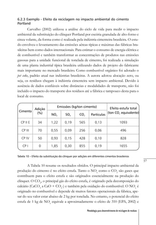 57
Metodologia para desenvolvimento de reciclagem de resíduos
6.2.3 Exemplo - Efeito da reciclagem no impacto ambiental do cimento
Portland
Carvalho (2002) utilizou a análise do ciclo de vida para medir o impacto
ambiental da substituição do clínquer Portland por escória granulada de alto-forno e
cinza volante, da forma como é realizada pela indústria cimenteira brasileira. O estu-
do envolveu o levantamento das emissões aéreas típicas e máximas das fábricas bra-
sileiras bem como dados internacionais. Para estimar o consumo de energia elétrica e
de combustível e também transformar as concentrações de produtos nas emissões
gasosas para a unidade funcional de tonelada de cimento, foi realizada a simulação
de uma planta industrial típica brasileira utilizando dados de projeto do fabricante
mais importante no mercado brasileiro. Como combustível orgânico foi adotado o
pet coke, padrão atual nas indústrias brasileiras. A autora adotou alocação zero, ou
seja, os resíduos chegam à indústria cimenteira sem impacto ambiental. Devido à
ausência de dados confiáveis sobre distâncias e modalidades de transporte, não foi
incluído o impacto do transporte dos resíduos até a fábrica e tampouco desta para o
local de consumo.
Tabela 10 – Efeito da substituição do clínquer por adições em diferentes cimentos brasileiros
A Tabela 10 resume os resultados obtidos. O principal impacto ambiental da
produção do cimento é no efeito estufa. Tanto o NOx
como o CO2
são gases que
contribuem para o efeito estufa e são originados essencialmente na produção do
clínquer. O CO2
, o principal gás do efeito estufa, é originado pela decomposição do
calcário (CaCO3
a CaO + CO2
-) e também pela oxidação do combustível. O NOx
é
originado no combustível e depende de muitos fatores operacionais da fábrica, ape-
sar do seu valor estar abaixo de 2 kg por tonelada. No entanto, o potencial do efeito
estufa de 1 kg de NOx
equivale a aproximadamente o efeito de 310 (EPA, 2002) e
 