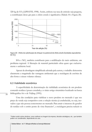 58
Coletânea Habitare - vol. 4 - Utilização de Resíduos na Construção Habitacional
320 kg de CO2
(LIPIATTI, 1998). Assim, embora sua taxa de emissão seja pequena,
a contribuição desse gás para o efeito estufa é significativa (Tabela 10 e Figura 20).
Figura 20 – Efeito da substituição do clínquer no potencial de efeito estufa (toneladas equivalentes
de CO2
)
SOx e NOx
também contribuem para a acidificação do meio ambiente, um
problema regional. A liberação de material particulado afeta quase que exclusiva-
mente o ambiente local.
Apesar da abordagem simplificada adotada pela autora, o trabalho demonstra
claramente a magnitude das vantagens ambientais que a reciclagem de escórias de
alto-forno e cinzas volantes oferece.
6.3 Viabilidade econômica
A especificidade da determinação da viabilidade econômica de um produto
contendo resíduo é pouco estudada, e o único artigo sistemático localizado na busca
bibliográfica foi o de Vrijling (1991).
Uma das condições para viabilizar o novo produto no mercado é que seu
preço de venda seja competitivo com a solução técnica já estabelecida, ou seja, ino-
vador e que não possua concorrentes no mercado. Para atrair o interesse do gerador
do resíduo sob o estrito ponto de vista financeiro5
, a reciclagem precisa reduzir os
5
Podem existir outros atrativos, como melhoria na imagem da empresa, decisões estratégicas, etc., que também
podem ser considerados, dependendo do caso.
Coletânea Habitare - vol. 4 - Utilização de Resíduos na Construção Habitacional
 