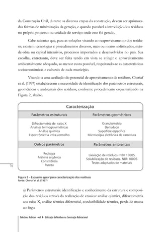76
Coletânea Habitare - vol. 4 - Utilização de Resíduos na Construção Habitacional
da Construção Civil, durante as diversas etapas da construção, devem ser aprimora-
das formas de minimização da geração, e quando possível a introdução dos resíduos
no próprio processo ou unidade de serviço onde este foi gerado.
Cabe salientar que, para as soluções visando ao reaproveitamento dos resídu-
os, existem tecnologias e procedimentos diversos, mais ou menos sofisticados, mão-
de-obra ou capital intensivos, processos importados e desenvolvidos no país. Sua
escolha, entretanto, deve ser feita tendo em vista se atingir o aproveitamento
ambientalmente adequado, ao menor custo possível, respeitando-se as características
socioeconômicas e culturais de cada município.
Visando a uma avaliação do potencial de aproveitamento de resíduos, Cheriaf
et al. (1997) estabeleceram a necessidade de identificação dos parâmetros estruturais,
geométricos e ambientais dos resíduos, conforme procedimento esquematizado na
Figura 2, abaixo.
Figura 2 – Esquema geral para caracterização dos resíduos
Fonte: Cheriaf et al. (1997)
a) Parâmetros estruturais: identificação e conhecimento da estrutura e composi-
ção dos resíduos através da realização de ensaios: análise química, difractometria
aos raios X, análise térmica diferencial, condutibilidade térmica, perda de massa
ao fogo.
 