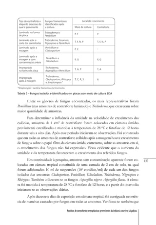 137
Resíduos de contrafortes termoplásticos provenientes da indústria coureiro-calçadista
Entre os gêneros de fungos encontrados, os mais representativos foram
Penicillium (nas amostras de contraforte laminado) e Trichoderma, que cresceram sobre
maior quantidade de amostras.
Para determinar a influência da umidade na velocidade de crescimento das
colônias, amostras de 1 cm2
de contraforte foram colocadas em câmaras úmidas
previamente esterilizadas e mantidas à temperatura de 28 ºC e fotofase de 12 horas
durante seis a oito dias. Após esse período iniciaram-se observações. Foi constatado
que em todas as amostras de contraforte colhidas após a moagem houve crescimento
de fungos sobre o papel filtro da câmara úmida, entretanto, sobre as amostras em si,
o crescimento dos fungos não foi expressivo. Ficou evidente que o aumento da
umidade e da temperatura favoreceram o crescimento dos referidos fungos.
Em continuidade à pesquisa, amostras sem contaminação aparente foram co-
locadas em câmara tropical constituída de uma camada de 2 cm de solo, na qual
foram adicionados 10 ml de suspensões (106
conídios/ml) de cada um dos fungos
isolados das amostras: Cladosporium, Penicillium, Gliocladium, Trichoderma, Nigrospora e
Rhizopus. Também utilizaram-se os fungos Aspergillus niger e Aspergillus flavus. A câma-
ra foi mantida à temperatura de 28 ºC e fotofase de 12 horas, e a partir do oitavo dia
iniciaram-se as observações diárias.
Após dezessete dias de exposição em câmara tropical, foi averiguada ocorrên-
cia de manchas causadas por fungos em todas as amostras. Verificou-se também que
Tabela 5 – Fungos isolados e identificados em placas com meio de cultura BDA
 