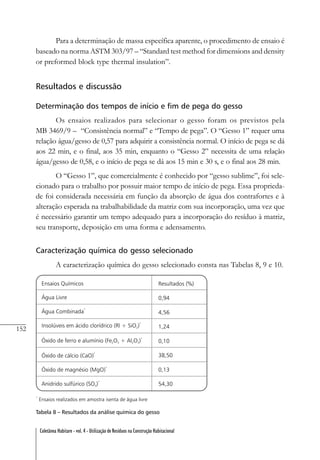 152
Coletânea Habitare - vol. 4 - Utilização de Resíduos na Construção Habitacional
Para a determinação de massa específica aparente, o procedimento de ensaio é
baseado na norma ASTM 303/97 – “Standard test method for dimensions and density
or preformed block type thermal insulation”.
Resultados e discussão
Determinação dos tempos de início e fim de pega do gesso
Os ensaios realizados para selecionar o gesso foram os previstos pela
MB 3469/9 – “Consistência normal” e “Tempo de pega”. O “Gesso 1” requer uma
relação água/gesso de 0,57 para adquirir a consistência normal. O início de pega se dá
aos 22 min, e o final, aos 35 min, enquanto o “Gesso 2” necessita de uma relação
água/gesso de 0,58, e o início de pega se dá aos 15 min e 30 s, e o final aos 28 min.
O “Gesso 1”, que comercialmente é conhecido por “gesso sublime”, foi sele-
cionado para o trabalho por possuir maior tempo de início de pega. Essa proprieda-
de foi considerada necessária em função da absorção de água dos contrafortes e à
alteração esperada na trabalhabilidade da matriz com sua incorporação, uma vez que
é necessário garantir um tempo adequado para a incorporação do resíduo à matriz,
seu transporte, deposição em uma forma e adensamento.
Caracterização química do gesso selecionado
A caracterização química do gesso selecionado consta nas Tabelas 8, 9 e 10.
Tabela 8 – Resultados da análise química do gesso
 