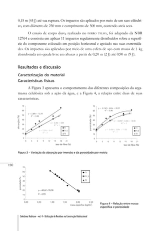 190
Coletânea Habitare - vol. 4 - Utilização de Resíduos na Construção Habitacional
0,15 m (45 J) até sua ruptura. Os impactos são aplicados por meio de um saco cilíndri-
co, com diâmetro de 250 mm e comprimento de 500 mm, contendo areia seca.
O ensaio de corpo duro, realizado no FORRO TELHA, foi adaptado da NBR
12764 e consistiu em aplicar 11 impactos regularmente distribuídos sobre a superfí-
cie do componente colocado em posição horizontal e apoiado nas suas extremida-
des. Os impactos são aplicados por meio de uma esfera de aço com massa de 1 kg
abandonada em queda livre em alturas a partir de 0,20 m (2 J) até 0,90 m (9 J).
Resultados e discussão
Caracterização do material
Características físicas
A Figura 3 apresenta o comportamento das diferentes composições da arga-
massa celulósica sob a ação da água, e a Figura 4, a relação entre duas de suas
características.
Figura 3 – Variação da absorção por imersão e da porosidade por matriz
Figura 4 – Relação entre massa
específica e porosidade
 