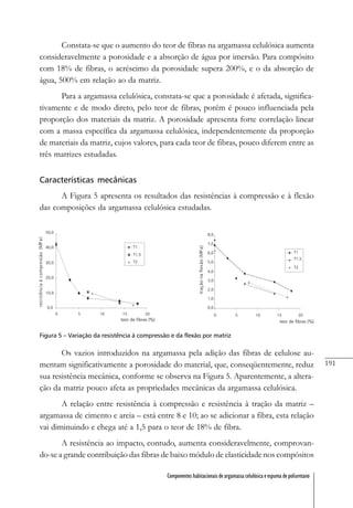 191
Componentes habitacionais de argamassa celulósica e espuma de poliuretano
Constata-se que o aumento do teor de fibras na argamassa celulósica aumenta
consideravelmente a porosidade e a absorção de água por imersão. Para compósito
com 18% de fibras, o acréscimo da porosidade supera 200%, e o da absorção de
água, 500% em relação ao da matriz.
Para a argamassa celulósica, constata-se que a porosidade é afetada, significa-
tivamente e de modo direto, pelo teor de fibras, porém é pouco influenciada pela
proporção dos materiais da matriz. A porosidade apresenta forte correlação linear
com a massa específica da argamassa celulósica, independentemente da proporção
de materiais da matriz, cujos valores, para cada teor de fibras, pouco diferem entre as
três matrizes estudadas.
Características mecânicas
A Figura 5 apresenta os resultados das resistências à compressão e à flexão
das composições da argamassa celulósica estudadas.
Figura 5 – Variação da resistência à compressão e da flexão por matriz
Os vazios introduzidos na argamassa pela adição das fibras de celulose au-
mentam significativamente a porosidade do material, que, conseqüentemente, reduz
sua resistência mecânica, conforme se observa na Figura 5. Aparentemente, a altera-
ção da matriz pouco afeta as propriedades mecânicas da argamassa celulósica.
A relação entre resistência à compressão e resistência à tração da matriz –
argamassa de cimento e areia – está entre 8 e 10; ao se adicionar a fibra, esta relação
vai diminuindo e chega até a 1,5 para o teor de 18% de fibra.
A resistência ao impacto, contudo, aumenta consideravelmente, comprovan-
do-se a grande contribuição das fibras de baixo módulo de elasticidade nos compósitos
 