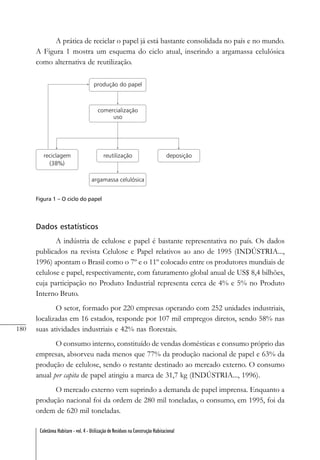 180
Coletânea Habitare - vol. 4 - Utilização de Resíduos na Construção Habitacional
A prática de reciclar o papel já está bastante consolidada no país e no mundo.
A Figura 1 mostra um esquema do ciclo atual, inserindo a argamassa celulósica
como alternativa de reutilização.
Figura 1 – O ciclo do papel
Dados estatísticos
A indústria de celulose e papel é bastante representativa no país. Os dados
publicados na revista Celulose e Papel relativos ao ano de 1995 (INDÚSTRIA...,
1996) apontam o Brasil como o 7º e o 11º colocado entre os produtores mundiais de
celulose e papel, respectivamente, com faturamento global anual de US$ 8,4 bilhões,
cuja participação no Produto Industrial representa cerca de 4% e 5% no Produto
Interno Bruto.
O setor, formado por 220 empresas operando com 252 unidades industriais,
localizadas em 16 estados, responde por 107 mil empregos diretos, sendo 58% nas
suas atividades industriais e 42% nas florestais.
O consumo interno, constituído de vendas domésticas e consumo próprio das
empresas, absorveu nada menos que 77% da produção nacional de papel e 63% da
produção de celulose, sendo o restante destinado ao mercado externo. O consumo
anual per capita de papel atingiu a marca de 31,7 kg (INDÚSTRIA..., 1996).
O mercado externo vem suprindo a demanda de papel imprensa. Enquanto a
produção nacional foi da ordem de 280 mil toneladas, o consumo, em 1995, foi da
ordem de 620 mil toneladas.
 