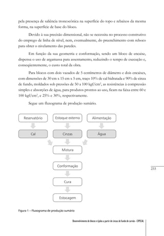 233
Desenvolvimento de blocos e tijolos a partir de cinzas de fundo de carvão - CIPECAL
pela presença de saliência troncocônica na superfície do topo e rebaixos da mesma
forma, na superfície de base do bloco.
Devido à sua precisão dimensional, não se necessita no processo construtivo
do emprego de linha de nível, nem, eventualmente, do preenchimento com reboco
para obter o nivelamento das paredes.
Em função da sua geometria e conformação, sendo um bloco de encaixe,
dispensa o uso de argamassa para assentamento, reduzindo o tempo de execução e,
conseqüentemente, o custo total da obra.
Para blocos com dois vazados de 5 centímetros de diâmetro e dois encaixes,
com dimensões de 30 cm x 15 cm x 5 cm, traço 10% de cal hidratada e 90% de cinza
de fundo, moldados sob pressões de 50 a 100 kgf/cm2
, as resistências à compressão
simples e absorções de água, para produtos prontos ao uso, ficam na faixa entre 60 e
100 kgf/cm2
, e 25% e 30%, respectivamente.
Segue um fluxograma de produção sumário.
Figura 1 – Fluxograma de produção sumário
 