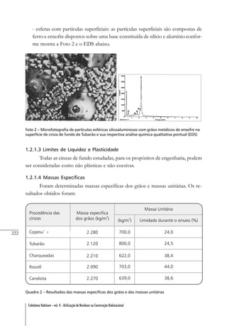 222
Coletânea Habitare - vol. 4 - Utilização de Resíduos na Construção Habitacional
- esferas com partículas superficiais: as partículas superficiais são compostas de
ferro e enxofre dispostos sobre uma base constituída de silício e alumínio confor-
me mostra a Foto 2 e o EDS abaixo.
Foto 2 – Microfotografia de partículas esféricas silicoaluminosas com grãos metálicos de enxofre na
superfície de cinza de fundo de Tubarão e sua respectiva análise química qualitativa pontual (EDS)
1.2.1.3 Limites de Liquidez e Plasticidade
Todas as cinzas de fundo estudadas, para os propósitos de engenharia, podem
ser consideradas como não plásticas e não coesivas.
1.2.1.4 Massas Específicas
Foram determinadas massas específicas dos grãos e massas unitárias. Os re-
sultados obtidos foram:
Quadro 2 – Resultados das massas específicas dos grãos e das massas unitárias
 