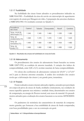 224
Coletânea Habitare - vol. 4 - Utilização de Resíduos na Construção Habitacional
1.2.1.7 Fusibilidade
Na fusibilidade das cinzas foram adotados os procedimentos indicados na
NBR 9164:1985 – Fusibilidade da cinza de carvão em microscópio de aquecimento
com registro do ensaio por filmagem em vídeo. A preparação das amostras obedeceu
à NBR 8292:1983. Os resultados constam no Quadro 5.
Quadro 5 – Resultados dos ensaios de fusibilidade em cinzas de fundo
1.2.1.8 Adensamento
Os procedimentos dos ensaios de adensamento foram baseados na norma
NBR 12007:1992, na condição de amostra inundada. A variação dos índices de
compressibilidade, entre 0,08 a 0,13, revelam materiais de baixa compressibilidade.
Os valores dos coeficientes de adensamento variaram de 4,9x10-3
a 1,17x10-2
cm2
/s para as diversas amostras ensaiadas. A análise dos resultados dos ensaios
revela que a deformação das cinzas é, em grande parte, instantânea.
1.2.1.9 Triaxiais
Foram realizados ensaios triaxiais adensados rápidos, saturados por percolação
em corpos-de-prova de cinzas de fundo, moldados estaticamente, nas condições de
massa específica aparente seca máxima e umidade ótima, determinados nos ensaios
de compactação, na energia do Proctor normal, sem reuso do material. Os procedi-
mentos adotados para a realização dos ensaios basearam-se na norma ASTM D2850-
95.
Os parâmetros de resistência são característicos de materiais de comporta-
mento granular, que fornecem a boa estabilidade de cinzas de fundo compactadas,
com boas possibilidades para o uso na construção em geral.
 