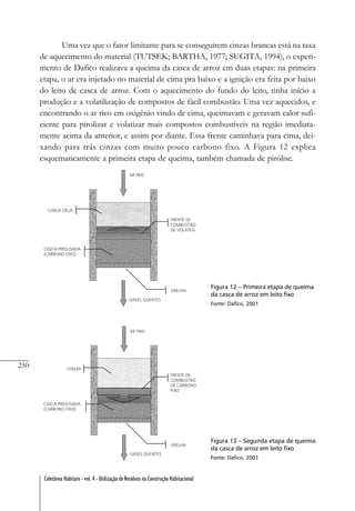 250
Coletânea Habitare - vol. 4 - Utilização de Resíduos na Construção Habitacional
Uma vez que o fator limitante para se conseguirem cinzas brancas está na taxa
de aquecimento do material (TUTSEK; BARTHA, 1977; SUGITA, 1994), o experi-
mento de Dafico realizava a queima da casca de arroz em duas etapas: na primeira
etapa, o ar era injetado no material de cima pra baixo e a ignição era feita por baixo
do leito de casca de arroz. Com o aquecimento do fundo do leito, tinha início a
produção e a volatilização de compostos de fácil combustão. Uma vez aquecidos, e
encontrando o ar rico em oxigênio vindo de cima, queimavam e geravam calor sufi-
ciente para pirolizar e volatizar mais compostos combustíveis na região imediata-
mente acima da anterior, e assim por diante. Essa frente caminhava para cima, dei-
xando para trás cinzas com muito pouco carbono fixo. A Figura 12 explica
esquematicamente a primeira etapa de queima, também chamada de pirólise.
Figura 13 – Segunda etapa de queima
da casca de arroz em leito fixo
Fonte: Dafico, 2001
Figura 12 – Primeira etapa de queima
da casca de arroz em leito fixo
Fonte: Dafico, 2001
 