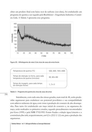 256
Coletânea Habitare - vol. 4 - Utilização de Resíduos na Construção Habitacional
obter um produto final com baixo teor de carbono (cor clara), foi estabelecido um
programa de queima a ser seguido pela Rischbieter – Engenharia Indústria e Comér-
cio Ltda. A Tabela 3 apresenta esse programa.
Figura 20 – Difratograma de raios X da cinza de casca de arroz bruta
Tabela 3 – Programa de queima da cinza de casca de arroz
Inicialmente, com cada uma das cinzas geradas, num total de 48, serão produ-
zidas argamassas para estabelecer seu potencial pozolânico e sua compatibilidade
com aditivos redutores de água, com vistas à produção de concreto de alto desempe-
nho. Para tanto foi estabelecido um traço inicial do concreto e, na argamassa do
traço, serão realizados os primeiros estudos, segundo procedimentos recomendados
por Gava (1999) e pela NBR 5752:1992. Foram fixadas a relação água/cimento e a
consistência flow table, respectivamente, em 0,3 e (23,5 ± 1,5) cm, para a produção das
argamassas.
 