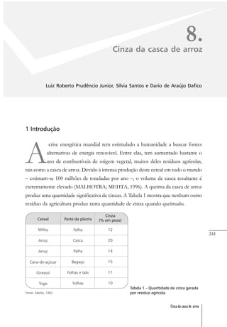 241
Cinza da casca de arroz
8.Cinza da casca de arroz
Luiz Roberto Prudêncio Junior, Sílvia Santos e Dario de Araújo Dafico
1 Introdução
A
crise energética mundial tem estimulado a humanidade a buscar fontes
alternativas de energia renovável. Entre elas, tem aumentado bastante o
uso de combustíveis de origem vegetal, muitos deles resíduos agrícolas,
tais como a casca de arroz. Devido à intensa produção deste cereal em todo o mundo
– estimam-se 100 milhões de toneladas por ano –, o volume de casca resultante é
extremamente elevado (MALHOTRA; MEHTA, 1996). A queima da casca de arroz
produz uma quantidade significativa de cinzas. A Tabela 1 mostra que nenhum outro
resíduo da agricultura produz tanta quantidade de cinza quando queimado.
Tabela 1 – Quantidade de cinza gerada
por resíduo agrícola
 