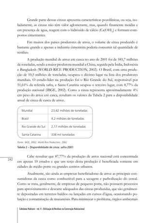 242
Coletânea Habitare - vol. 4 - Utilização de Resíduos na Construção Habitacional
Grande parte dessas cinzas apresenta características pozolânicas, ou seja, iso-
ladamente, as cinzas não têm valor aglomerante, mas, quando finamente moídas e
em presença de água, reagem com o hidróxido de cálcio (Ca(OH)2
) e formam com-
postos cimentantes.
Em muitos dos países produtores de arroz, o volume de cinza produzido é
bastante grande e apenas a indústria cimenteira poderia consumir tal quantidade de
resíduo.
A produção mundial de arroz em casca no ano de 2001 foi de 585,7 milhões
de toneladas, sendo a maior produtora mundial a China, seguida pela Índia, Indonésia
e Bangladesh (WORLD RICE PRODUCTION, 2002). O Brasil, com uma produ-
ção de 10,5 milhões de toneladas, ocupava o décimo lugar na lista dos produtores
mundiais. O estado-líder na produção foi o Rio Grande do Sul, responsável por
51,61% da referida safra, e Santa Catarina ocupou o terceiro lugar, com 8,77% da
produção nacional (IBGE, 2002). Como a cinza representa aproximadamente 4%
em peso do arroz em casca, resultam os valores da Tabela 2 para a disponibilidade
anual de cinza de casca de arroz.
Tabela 2 – Disponibilidade de cinza: safra 2001
Cabe ressaltar que 87,77% da produção de arroz nacional está concentrada
em apenas 10 estados e que um terço desta produção é beneficiada somente em
cidades de médio porte ou grandes centros urbanos.
Atualmente, são ainda as empresas beneficiadoras de arroz as principais con-
sumidoras da casca como combustível para a secagem e parboilização do cereal.
Como se trata, geralmente, de empresas de pequeno porte, não possuem processos
para aproveitamento e descarte adequados das cinzas produzidas, que são geralmen-
te depositadas em terrenos baldios ou lançadas em cursos d’água, ocasionando po-
luição e contaminação de mananciais. Para minimizar o problema, órgãos ambientais
 