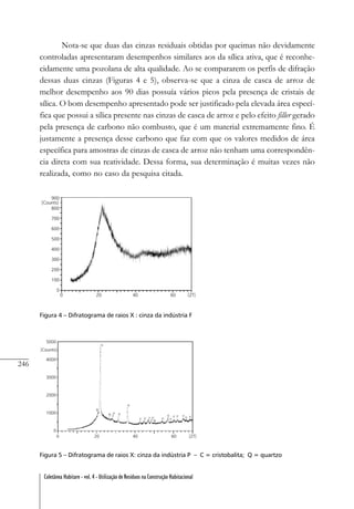 246
Coletânea Habitare - vol. 4 - Utilização de Resíduos na Construção Habitacional
Nota-se que duas das cinzas residuais obtidas por queimas não devidamente
controladas apresentaram desempenhos similares aos da sílica ativa, que é reconhe-
cidamente uma pozolana de alta qualidade. Ao se compararem os perfis de difração
dessas duas cinzas (Figuras 4 e 5), observa-se que a cinza de casca de arroz de
melhor desempenho aos 90 dias possuía vários picos pela presença de cristais de
sílica. O bom desempenho apresentado pode ser justificado pela elevada área especí-
fica que possui a sílica presente nas cinzas de casca de arroz e pelo efeito filler gerado
pela presença de carbono não combusto, que é um material extremamente fino. É
justamente a presença desse carbono que faz com que os valores medidos de área
específica para amostras de cinzas de casca de arroz não tenham uma correspondên-
cia direta com sua reatividade. Dessa forma, sua determinação é muitas vezes não
realizada, como no caso da pesquisa citada.
Figura 4 – Difratograma de raios X : cinza da indústria F
Figura 5 – Difratograma de raios X: cinza da indústria P – C = cristobalita; Q = quartzo
 