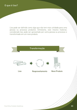 O que é lixo?




      Lixo pode ser definido como algo que não tem mais utilidade para uma
      pessoa ou processo produtivo. Entretanto, este mesmo material,
      considerado lixo, pode ser aproveitado por outra pessoa ou processo e
      transformado em um novo produto.




                              Transformação




                 Lixo            Reaproveitamento       Novo Produto




Cartilha Coleta Seletiva                                                      03
 