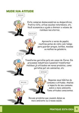 MUDE SUA ATITUDE
Evite compras desnecessárias ou desperdícios.
Prefira refis, utilize sacolas retornáveis, etc.
Você economiza e ajuda a diminuir o volume de
resíduos nos aterros.
Aproveite o verso de papéis,
reutilize potes de vidro com tampa
para guardar pregos, botões, moedas
ou molhos na geladeira.
Transforme garrafas pets em vasos de flores. Em
processos industriais é possível transformar
resíduos já utilizados em novos produtos, como
garrafas pet em camisetas, etc
Recuse produtos que causem danos ao
meio ambiente ou à nossa saúde.
Repense seus hábitos de
consumo e atitudes. Analise
o impacto de seu consumo
sobre o meio ambiente.
Tome atitudes conscientes.
PRATIQUE ESTA IDEA 9
 