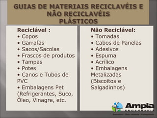  Reciclável :
• Copos
• Garrafas
• Sacos/Sacolas
• Frascos de produtos
• Tampas
• Potes
• Canos e Tubos de
PVC
• Embalagens Pet
(Refrigerantes, Suco,
Óleo, Vinagre, etc.
 Não Reciclável:
• Tomadas
• Cabos de Panelas
• Adesivos
• Espuma
• Acrílico
• Embalagens
Metalizadas
(Biscoitos e
Salgadinhos)
 