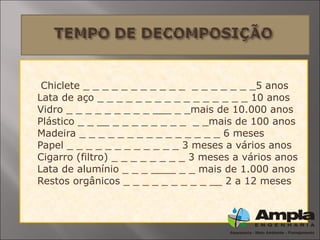  Chiclete _ _ _ _ _ _ _ _ _ _ _ _ _ _ _ _ _ _5 anos
 Lata de aço _ _ _ _ _ _ _ _ _ _ _ _ _ _ _ _ 10 anos
 Vidro _ _ _ _ _ _ _ _ _ ___ _ _mais de 10.000 anos
 Plástico _ _ __ _ _ _ _ _ _ _ _ _ _mais de 100 anos
 Madeira _ _ _ _ _ _ _ _ _ _ _ _ _ _ _ 6 meses
 Papel _ _ _ _ _ _ _ _ _ _ _ _ 3 meses a vários anos
 Cigarro (filtro) _ _ _ _ _ _ _ _ 3 meses a vários anos
 Lata de alumínio _ _ _ ____ _ _ mais de 1.000 anos
 Restos orgânicos _ _ _ _ _ _ _ _ _ __ 2 a 12 meses
 