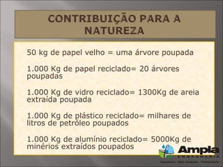  50 kg de papel velho = uma árvore poupada

1.000 Kg de papel reciclado= 20 árvores
poupadas

1.000 Kg de vidro reciclado= 1300Kg de areia
extraída poupada

1.000 Kg de plástico reciclado= milhares de
litros de petróleo poupados

1.000 Kg de alumínio reciclado= 5000Kg de
minérios extraídos poupados
 