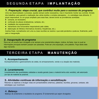 SEGUNDA ETAPA                                          IMPLANTAÇÃO

 1. Preparação: etapa crucial, que contribui muito para o sucesso do programa
 Uma vez desencadeado o processo, ajustes sempre serão necessários, mas é importante manter seu controle. Divisão
 dos trabalhos: para garantir a realização das várias tarefas e contatos planejados – é a estratégia mais eficiente. O
 grupo responsável, ou um grupo ampliado para essa fase, deverá tomar as providências acertadas:
 n compras, se necessário;
 n confecção de placas sinalizadoras, cartazes, etc.;
 n instalação dos equipamentos;
 n treinamento dos funcionários responsáveis pela coleta;
 n elaboração de folhetos informativos (horários, freqüências, etc.).
 Acertos finais: normalmente com uma ou duas reuniões se resolve o que está pendente e pode-se, finalmente, partir
 para a inauguração.


2. Inauguração do programa
Deve ser um evento bem divulgado e ter sempre uma característica alegre, criativa, de festa, mas no qual as
informações principais também possam ser passadas. Pode ser uma exposição, uma palestra. Faça desta data
algo marcante.


   TERCEIRA ETAPA                                         MANUTENÇÃO
1. Acompanhamento
Acompanhamento e gerenciamento da coleta, do armazenamento, venda e ou doação dos materiais.



2. Levantamento
Levantamento das quantidades coletadas e receita gerada (caso o material tenha sido vendido), até setorizado
por tipo de material se possível.


3. Atividades contínuas de informação e sensibilização
Retomar os objetivos e divulgar notas em jornais/boletins (internos), palestras, reuniões, gincanas, cartazes, são
estratégias que incentivam.


 4. Balanço
 Balanço de andamento e resultados do programa. É fundamental que sejam divulgados.
 