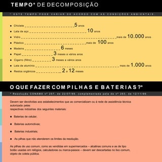 TEMPO* DE DECOMPOSIÇÃO
*   E S T E   T E M P O     P O D E   V A R I A R   D E   A C O R D O   C O M   A S   C O N D I Ç Õ E S   A M B I E N T A I S .




n   Chiclete _ _ _ _ _ _ _ _ _ _ _ _ _ _ _ _ _ _ _ _ _    5 anos
n   Lata de aço _ _ _ _ _ _ _ _ _ _ _ _ _ _ _ _ _ _ _ _ _ _ _ _     10 anos
n   Vidro _ _ _ _ _ _ _ _ _ _ _ _ _ _ _ _ _ _ _ _ _ _ _ _ _ _ _ _ _ _ _ _ _ _ _ _ _ _ _ _mais de      10.000 anos
n   Plástico _ _ _ _ _ _ _ _ _ _ _ _ _ _ _ _ _ _ _ _ _ _ _ _ _ _mais de     100 anos
n   Madeira _ _ _ _ _ _ _ _ _ _ _ _ _ _ _     6 meses
n   Papel _ _ _ _ _ _ _ _ _ _ _ _ _   3 meses a vários anos
n   Cigarro (filtro) _ _ _ _ _ _ _ _ 3 meses a vários anos

n   Lata de alumínio _ _ _ _ _ _ _ _ _ _ _ _ _ _ _ _ _ _ _ _ _ _ _ _ _ _ _ _ _ _ _ _ _ _ _ mais de        1.000 anos
n   Restos orgânicos _ _ _ _ _ _ _ _ _ __      2 a 12 meses


O Q U E F A Z E R C O M P I L H A S E B A T E R I A S ?*
* Resolução CONAMA nº 257, de 22/07/99, complementada pela de nº 263, de 12/11/99.


Devem ser devolvidas aos estabelecimentos que as comercializam ou à rede de assistência técnica
autorizada pelas
respectivas indústrias dos seguintes materiais:

n   Baterias de celular;

n   Baterias automotivas;

n   Baterias industriais;

n   As pilhas que não atenderem os limites da resolução.

As pilhas de uso comum, como as vendidas em supermercados – alcalinas comuns e as de tipo
botão usadas em relógios, calculadoras ou marca-passos – devem ser descartadas no lixo comum,
objeto de coleta pública.
 