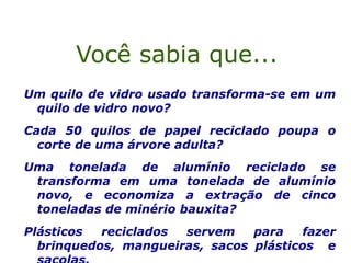 Um quilo de vidro usado transforma-se em um
quilo de vidro novo?
Cada 50 quilos de papel reciclado poupa o
corte de uma árvore adulta?
Uma tonelada de alumínio reciclado se
transforma em uma tonelada de alumínio
novo, e economiza a extração de cinco
toneladas de minério bauxita?
Plásticos reciclados servem para fazer
brinquedos, mangueiras, sacos plásticos e
Você sabia que...
 
