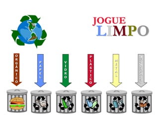 LIMPO
JOGUE
P
A
P
E
L
V
I
D
R
O
P
L
Á
S
T
I
C
O
M
E
T
A
L
Não
Recicláveis
O
R
G
Â
N
I
C
O
 