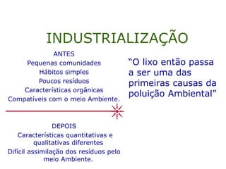 INDUSTRIALIZAÇÃO
ANTES
Pequenas comunidades
Hábitos simples
Poucos resíduos
Características orgânicas
Compatíveis com o meio Ambiente.
DEPOIS
Características quantitativas e
qualitativas diferentes
Difícil assimilação dos resíduos pelo
meio Ambiente.
“O lixo então passa
a ser uma das
primeiras causas da
poluição Ambiental”
 