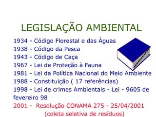 LEGISLAÇÃO AMBIENTAL
1934 - Código Florestal e das Águas
1938 - Código da Pesca
1943 - Código de Caça
1967 - Lei de Proteção à Fauna
1981 - Lei da Política Nacional do Meio Ambiente
1988 - Constituição ( 17 referências)
1998 - Lei de crimes Ambientais - Lei - 9605 de
fevereiro 98
2001 - Resolução CONAMA 275 - 25/04/2001
(coleta seletiva de resíduos)
 