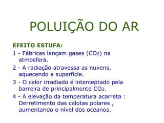 POLUIÇÃO DO AR
EFEITO ESTUFA:
1 - Fábricas lançam gases (CO2) na
atmosfera.
2 - A radiação atravessa as nuvens,
aquecendo a superfície.
3 - O calor irradiado é interceptado pela
barreira de principalmente CO2.
4 - A elevação da temperatura acarreta :
Derretimento das calotas polares ,
aumentando o nível dos oceanos.
 